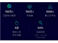 微信公开课举行了小程序专场 小程序数量达到100万+