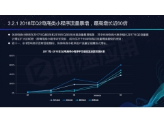 2018年Q2阶段电商小程序流量最高增长60倍 保持主力军地位