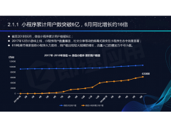 2018-2019年微信小程序行业市场到底有多大？未来发展趋势和空间如何？