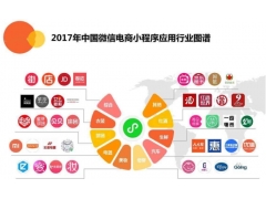 坐拥10亿微信社交流量的小程序+电商取得成功的原因是什么？